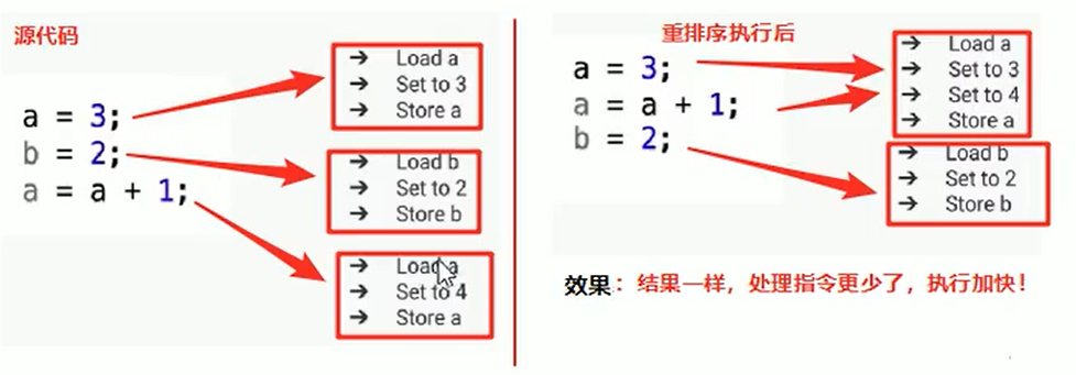 3f51eb66839250e8fc32fb5bdd947b2