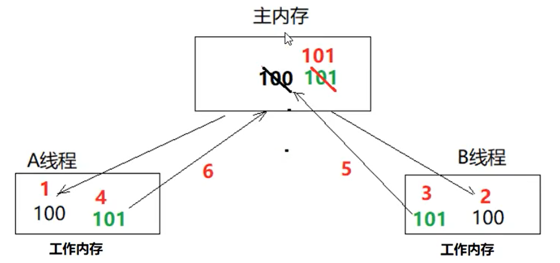 cede84a81f4b6a1019238e9687297d2