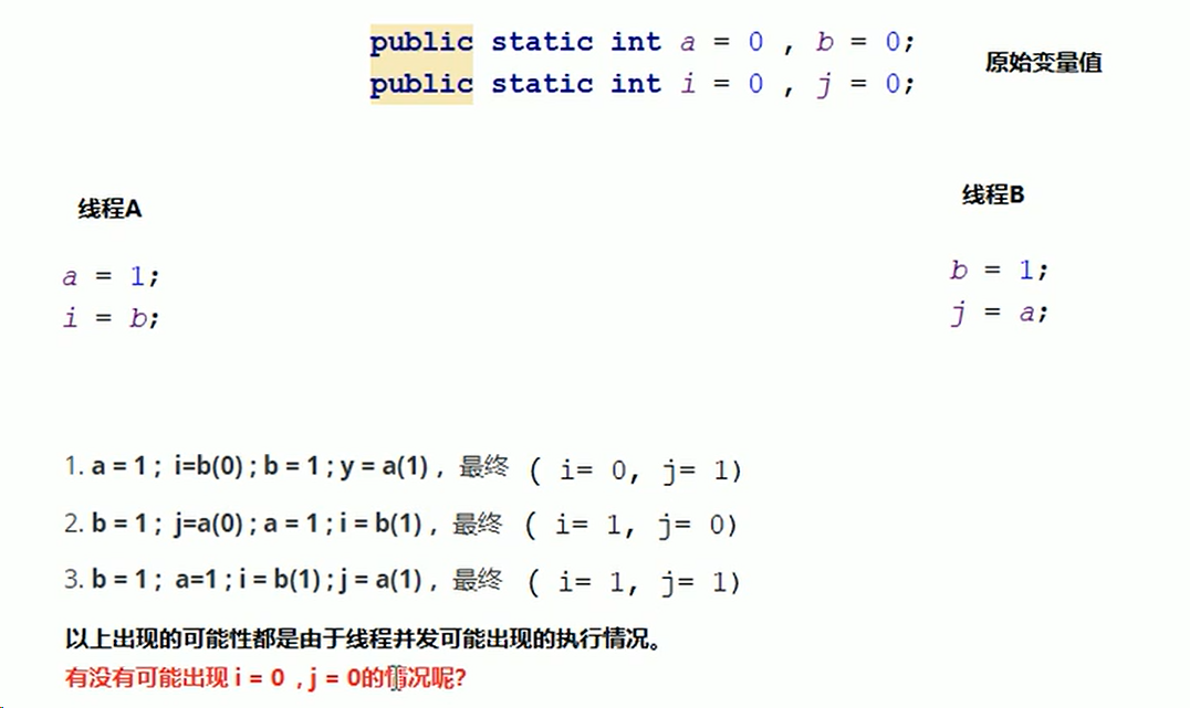 image-20220701165859424