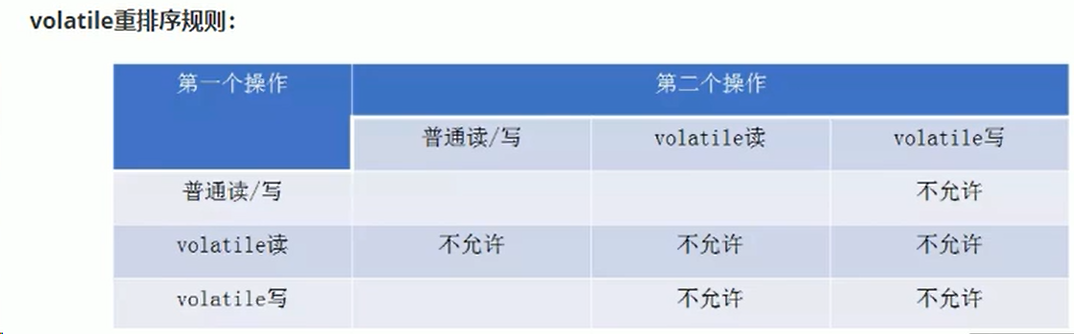 image-20220702170515158